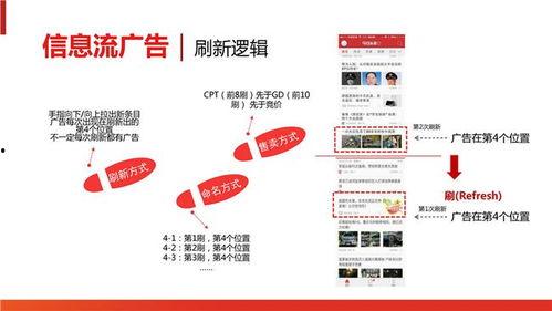 头条代运营有什么用,提升内容传播力，助力品牌影响力飞跃